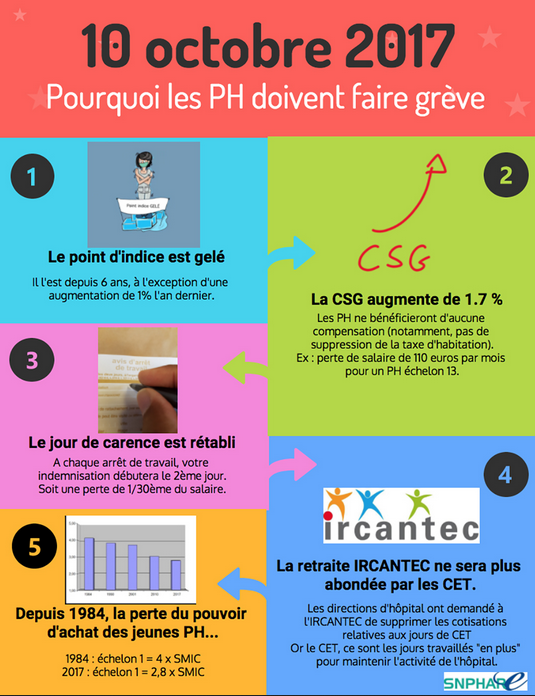 greve